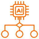 aidev-processing